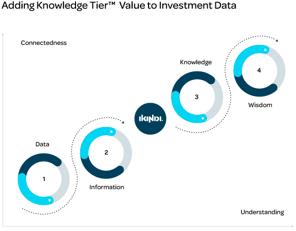 ikindi_infographs_2-01